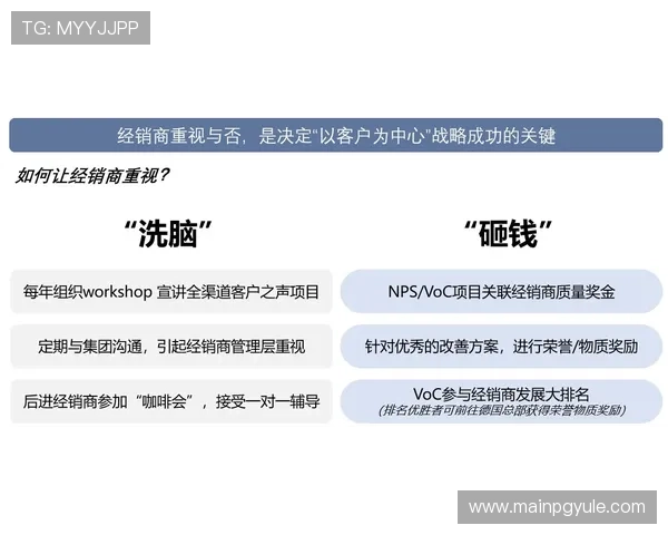 深入剖析ag直营官网的客户服务体系，确保玩家满意的每一刻