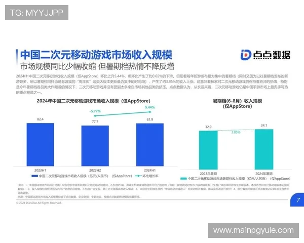 2024年AG视讯在线游戏趋势分析,如何选择优质平台实现高效娱乐与收益双赢 2024年AG视讯在线游戏趋势分析,如何选择优质平台实现高效娱乐与收益双赢