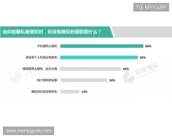 AG登陆官网官方最新公告，详细介绍安全保障措施与用户权益保障方案