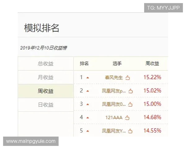 结合经典百家乐教程学习实战技巧实现稳健盈利的实用技巧指南